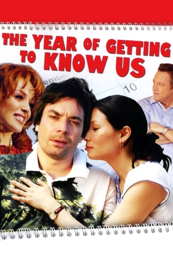 The Year of Getting to Know Us (2008) download