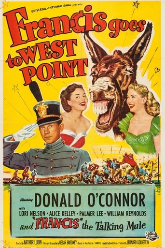 Francis Goes to West Point (1952) download