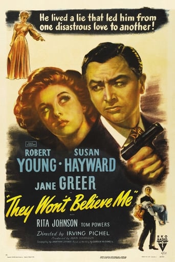 They Won't Believe Me (1947) download
