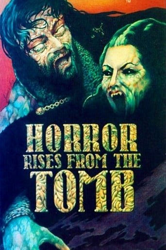 Horror Rises from the Tomb (1973) download