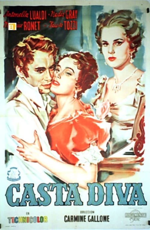Casta diva (1954) — The Movie Database (TMDB)