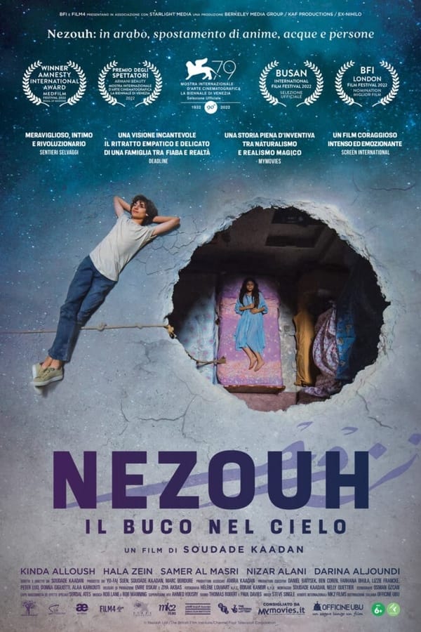 Nezouh – Il buco nel cielo