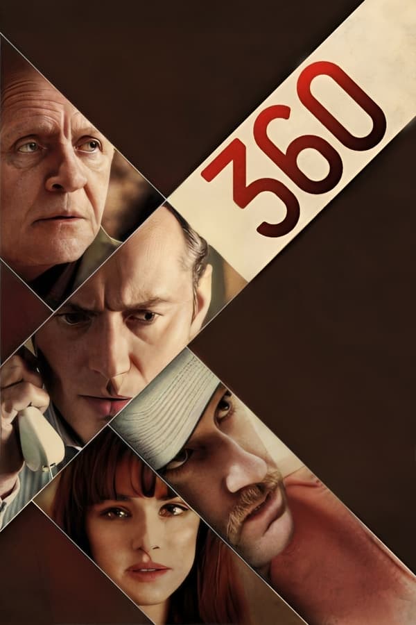 Affisch för 360