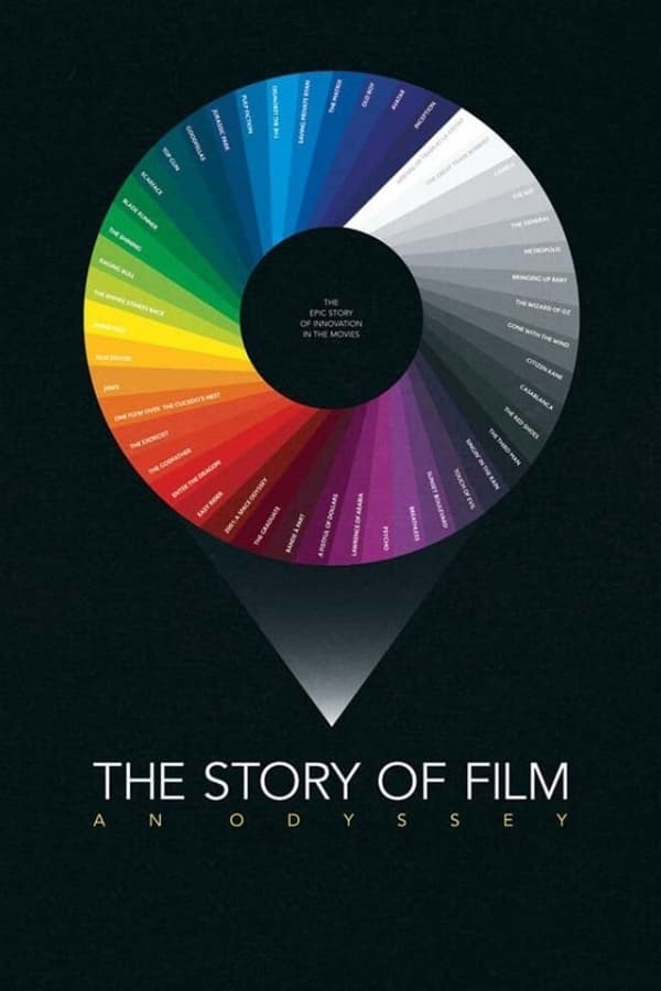 Affisch för The Story Of Film
