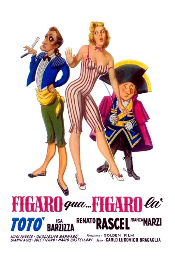 Figaro qua… Figaro là